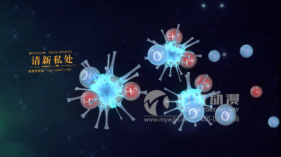 現如今，為什么企業(yè)會選擇邁維動漫來制作三維動畫呢？(圖3)