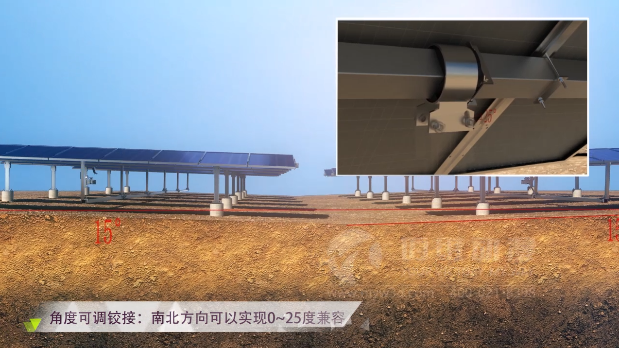 太陽能光伏三維動(dòng)畫 太陽能光伏三維動(dòng)畫