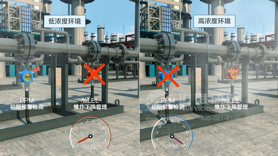 為什么說產(chǎn)品演示三維動(dòng)畫是市場(chǎng)營(yíng)銷環(huán)節(jié)的最佳展示工具？(圖1)