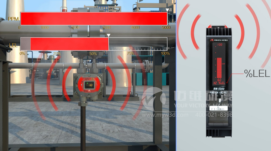 為什么說產(chǎn)品演示三維動(dòng)畫是市場(chǎng)營(yíng)銷環(huán)節(jié)的最佳展示工具？(圖4)
