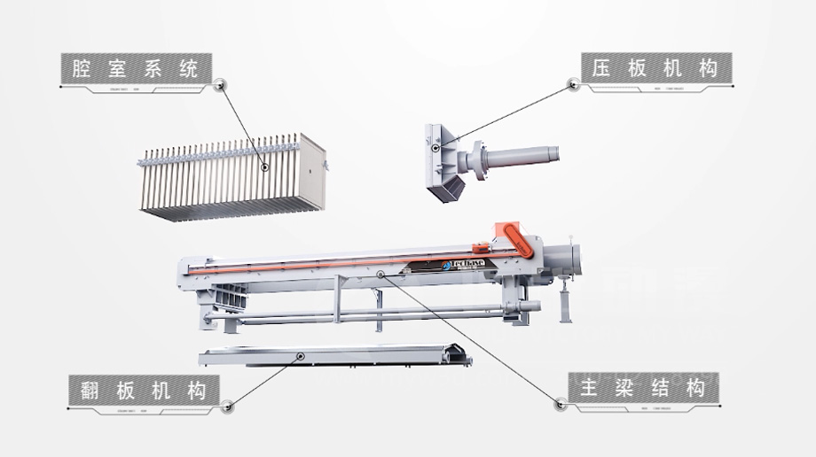 高壓彈性壓榨機產(chǎn)品演示三維動畫 高壓彈性壓榨機產(chǎn)品演示三維動畫