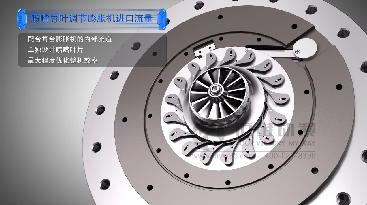 膨脹機(jī)三維動(dòng)畫(huà)