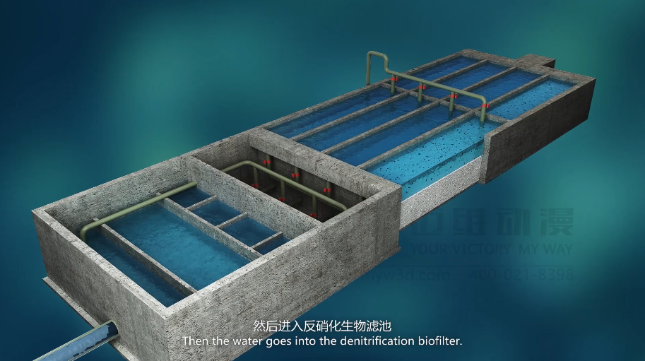 水處理三維動(dòng)畫 水處理三維動(dòng)畫