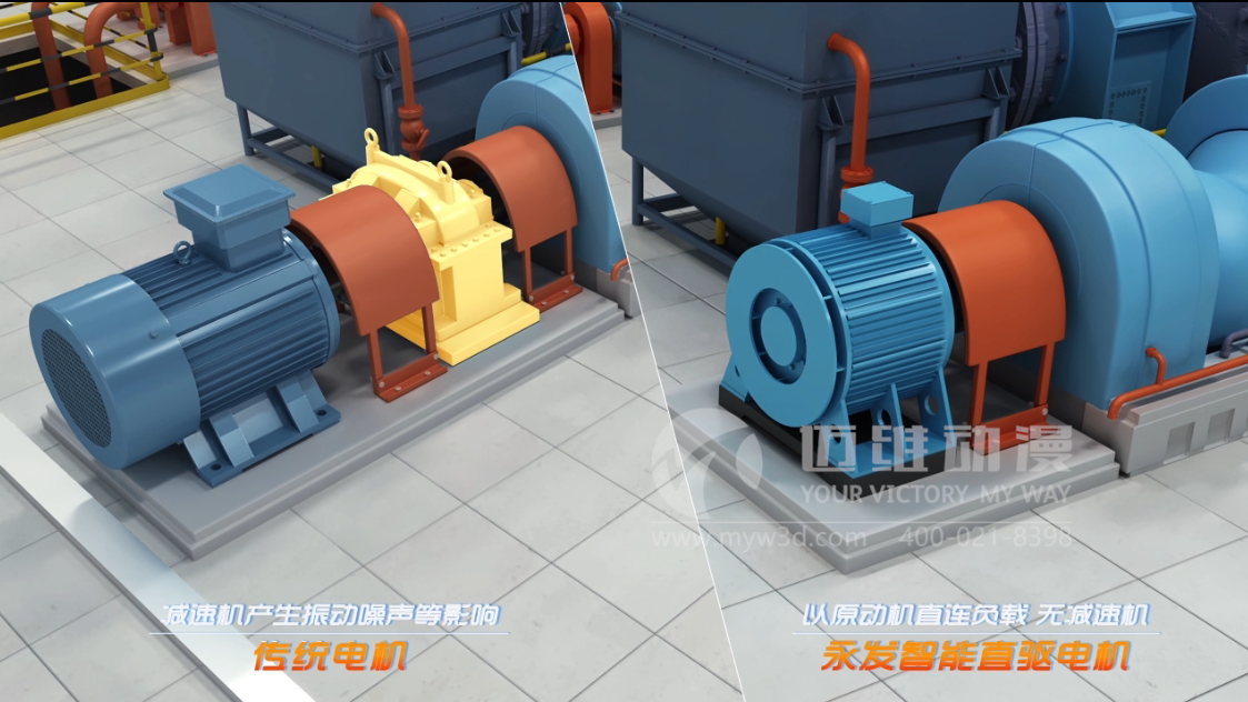 智能永磁電機(jī)產(chǎn)品演示三維動畫