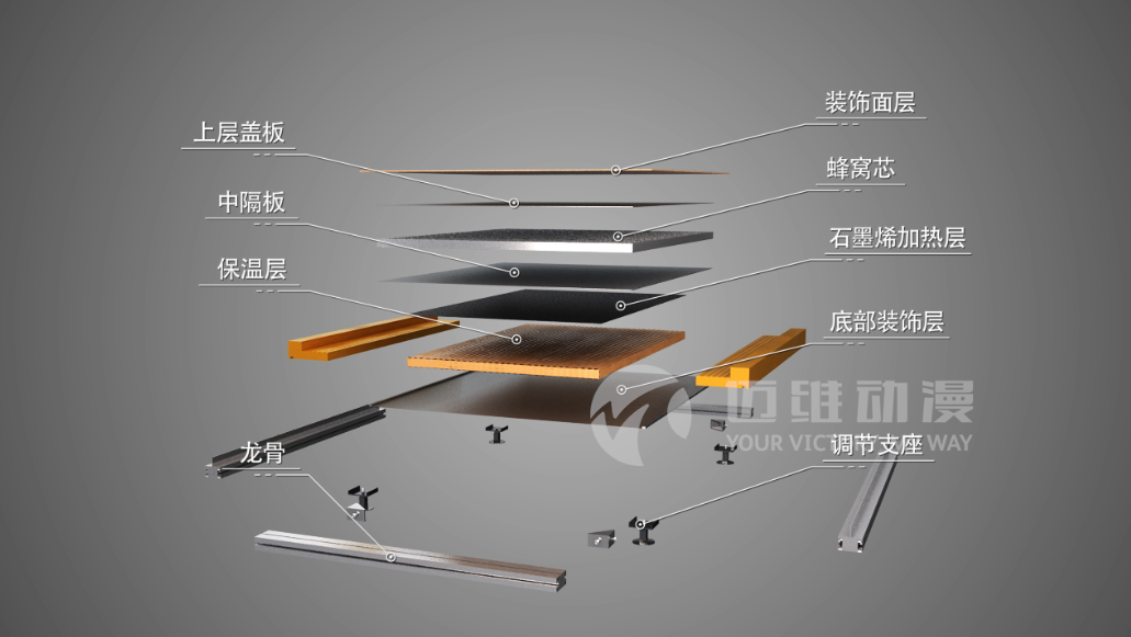 產(chǎn)品演示三維動畫 產(chǎn)品演示三維動畫