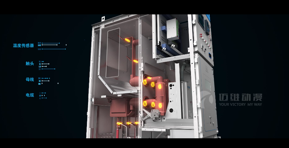 智能中壓開關(guān)柜產(chǎn)品演示三維動畫 智能中壓開關(guān)柜產(chǎn)品演示三維動畫