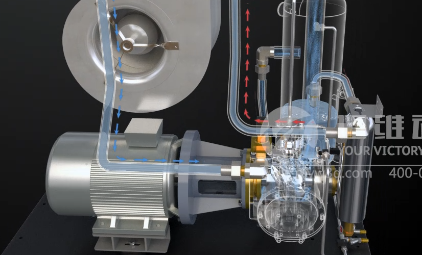 邁維離心式壓縮機(jī)動(dòng)畫(huà)制作(圖1)