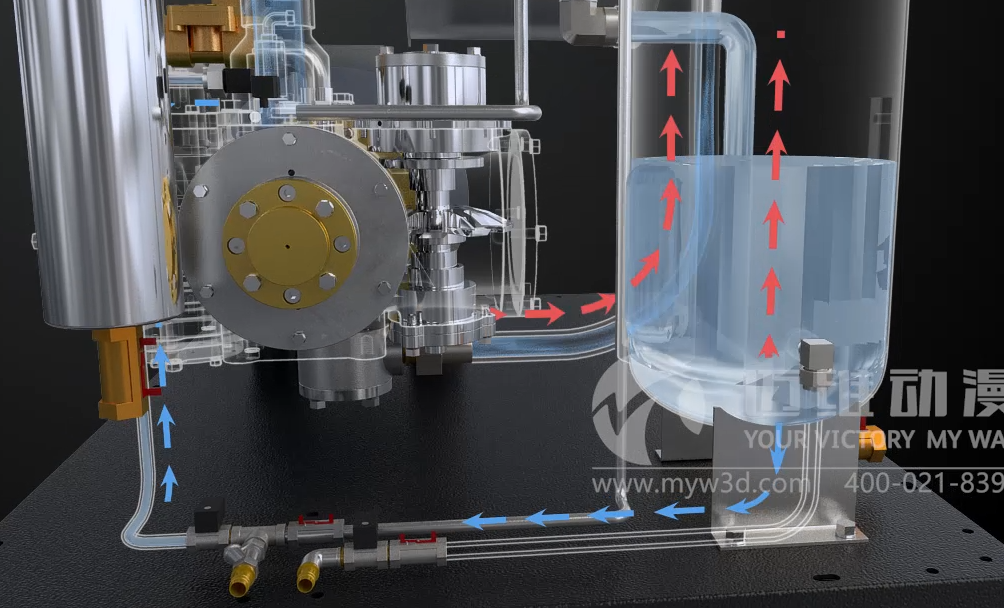 三維動(dòng)畫的優(yōu)勢(shì)在哪里?(圖1)