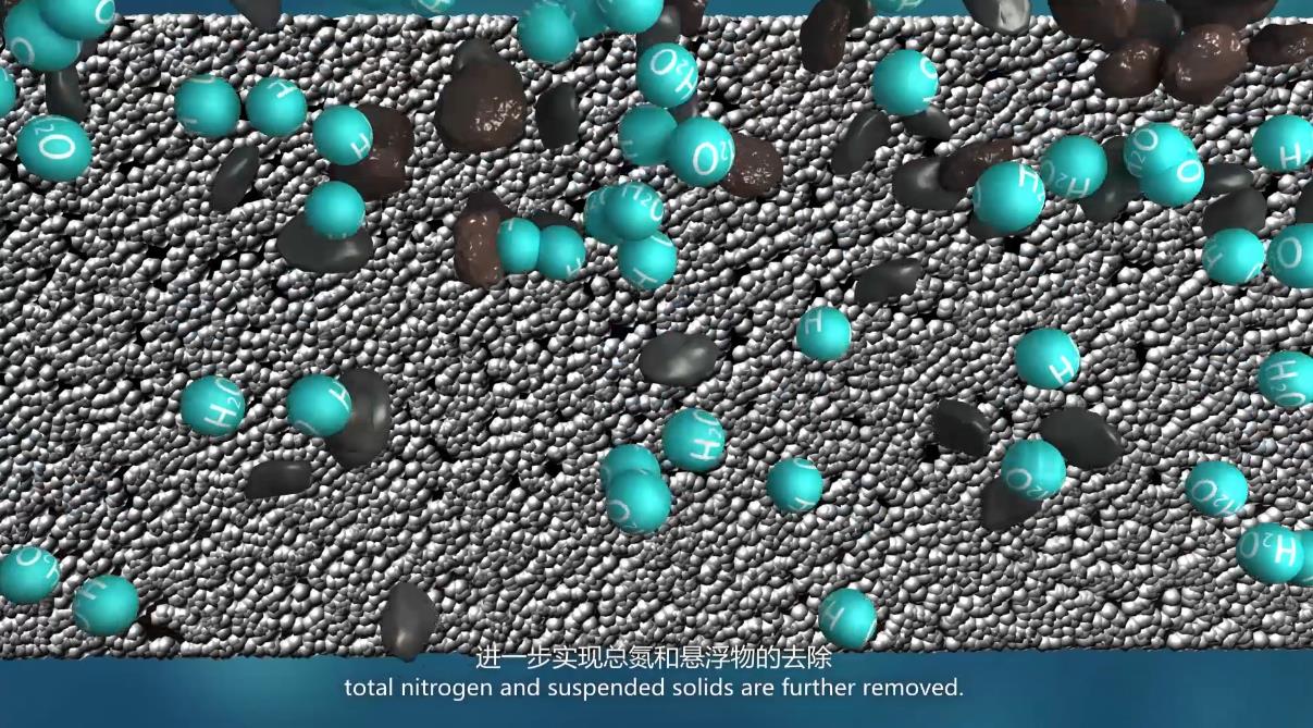 污水處理三維動(dòng)畫(huà).jpg 污水處理三維動(dòng)畫(huà).jpg