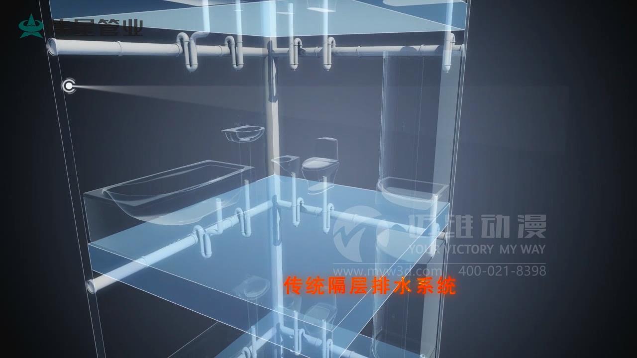 排水管道三維動(dòng)畫展示.jpg