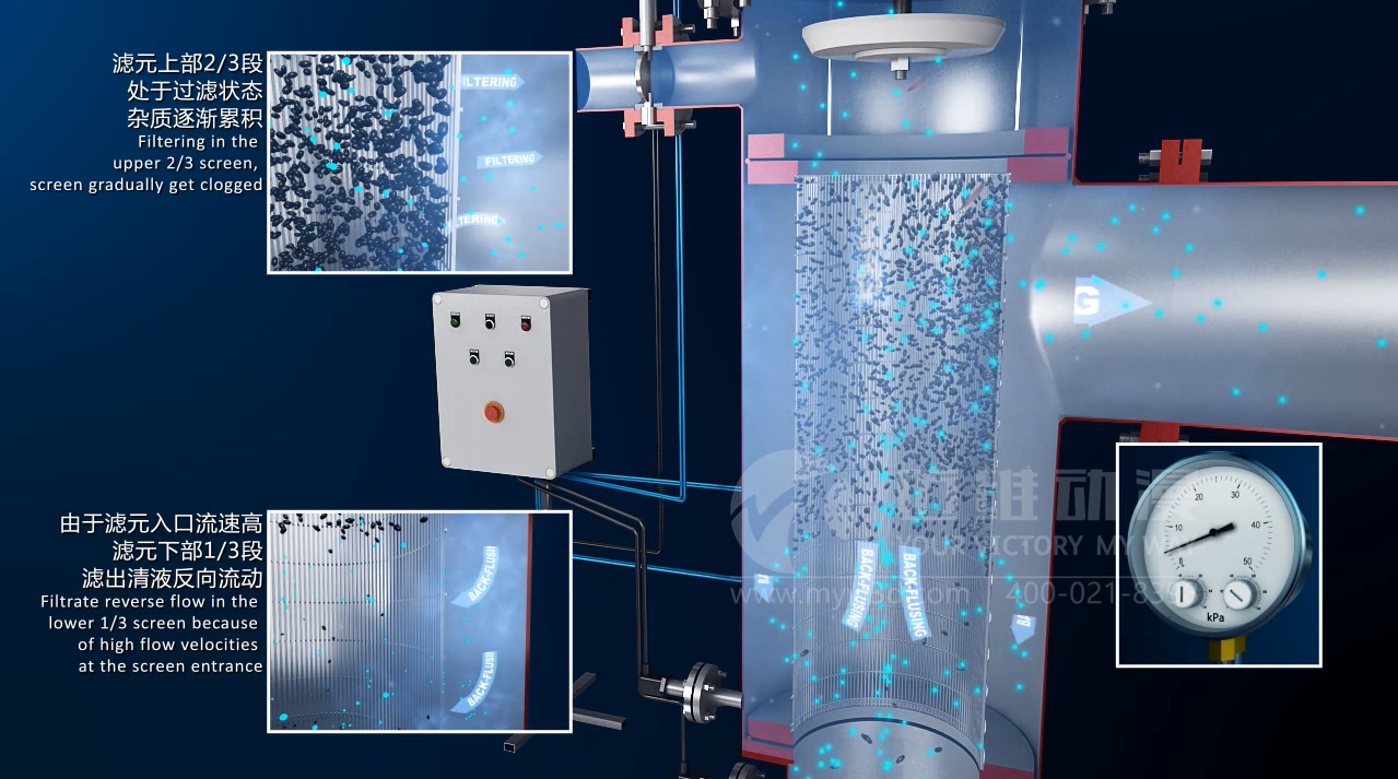 自清洗過濾器.png 自清洗過濾器.png