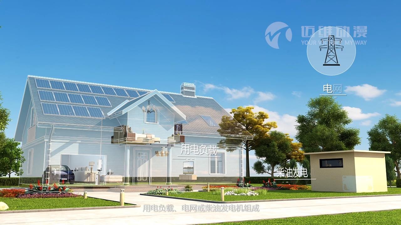 戶用儲(chǔ)能逆變器.jpg 戶用儲(chǔ)能逆變器.jpg