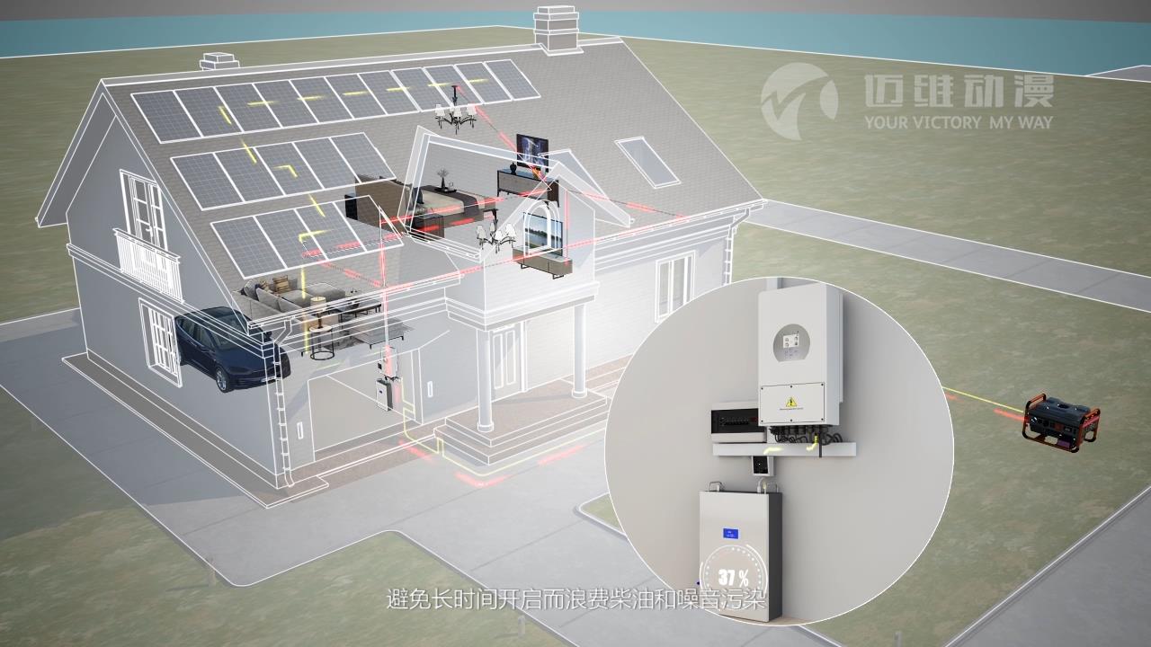 戶用儲(chǔ)能逆變器.jpg 戶用儲(chǔ)能逆變器.jpg