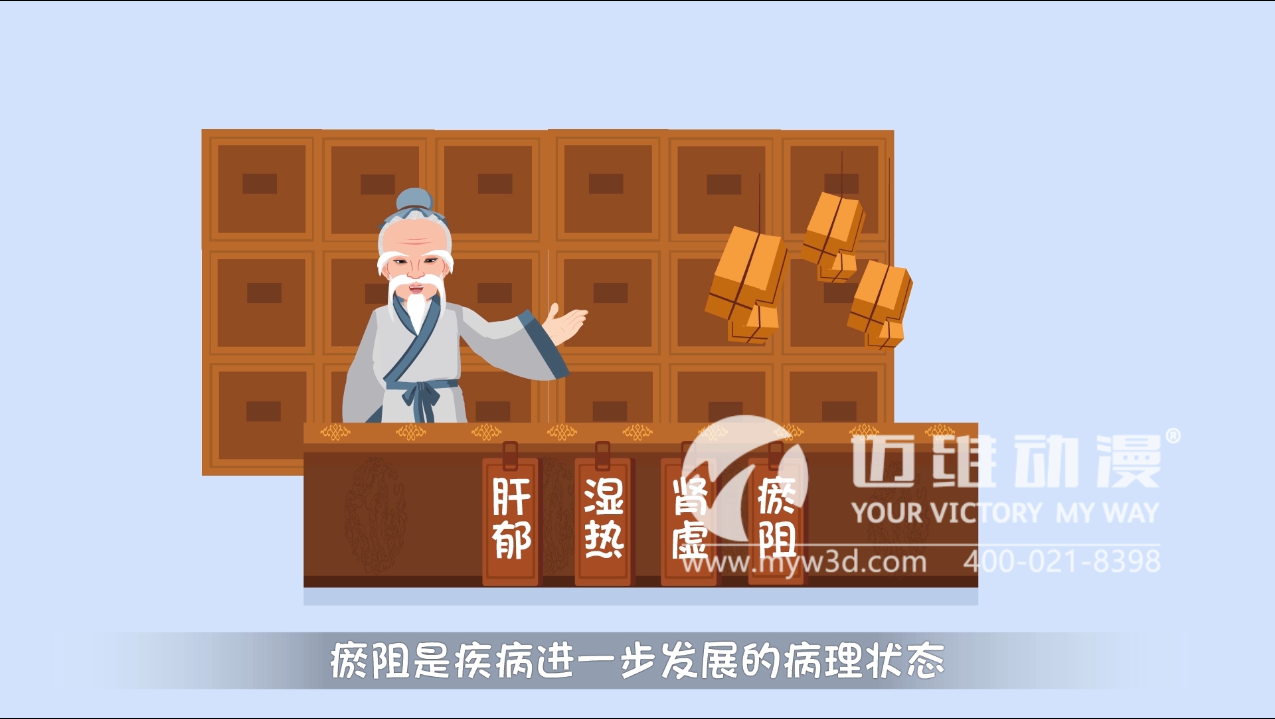 醫(yī)療科普三維動(dòng)畫.png 醫(yī)療科普三維動(dòng)畫.png