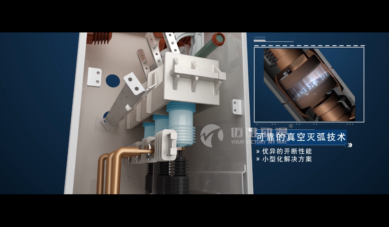 三維動(dòng)畫環(huán)網(wǎng)柜銷售更為銷售(圖1)