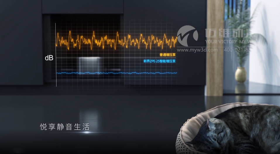 家用靜音泵三維動畫(圖1) 家用靜音泵三維動畫(圖1)