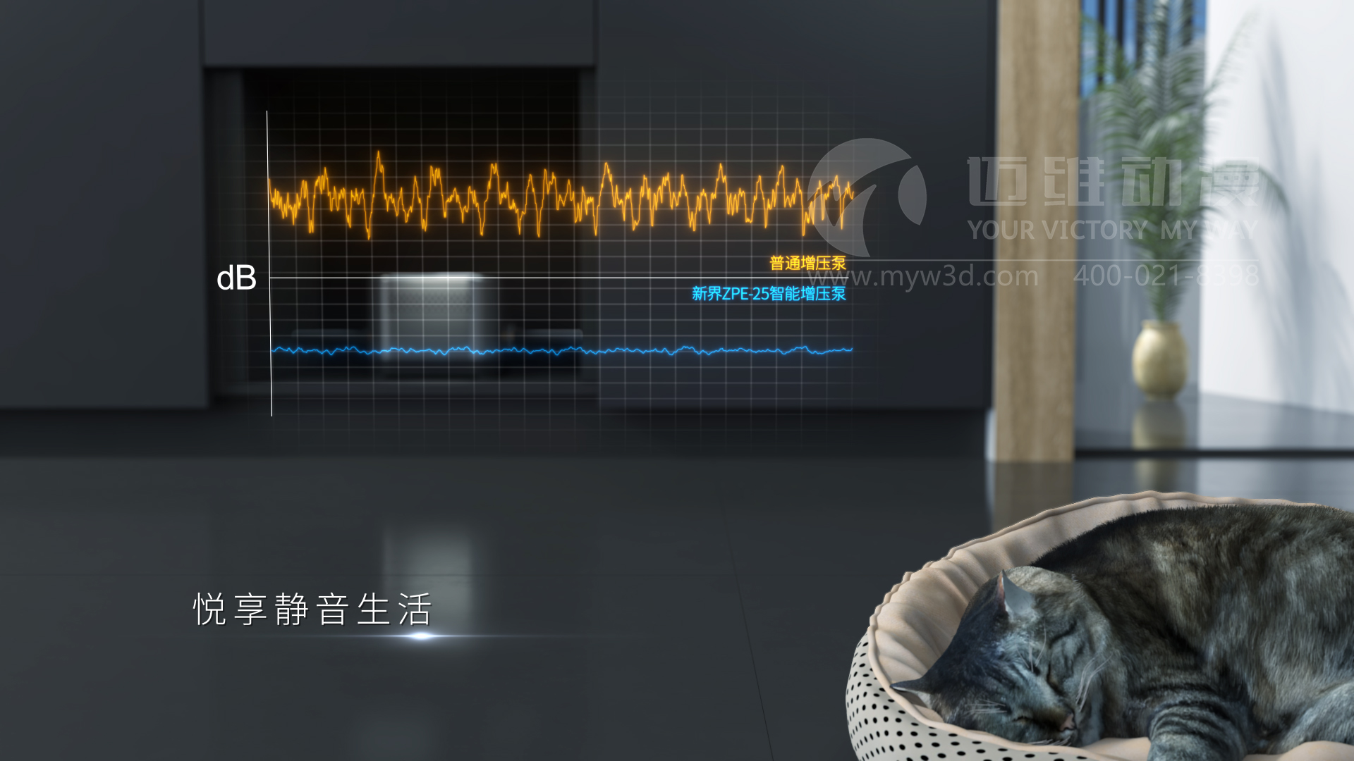 一部產(chǎn)品三維動(dòng)畫宣傳片，為何讓客戶同行紛紛上門談項(xiàng)目合作？(圖5)