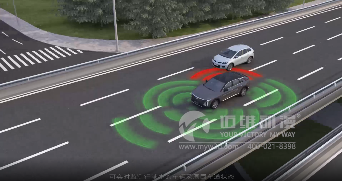 凱迪拉克Super Cruise輔助駕駛系統(tǒng)動畫(圖2) 凱迪拉克Super Cruise輔助駕駛系統(tǒng)動畫(圖2)