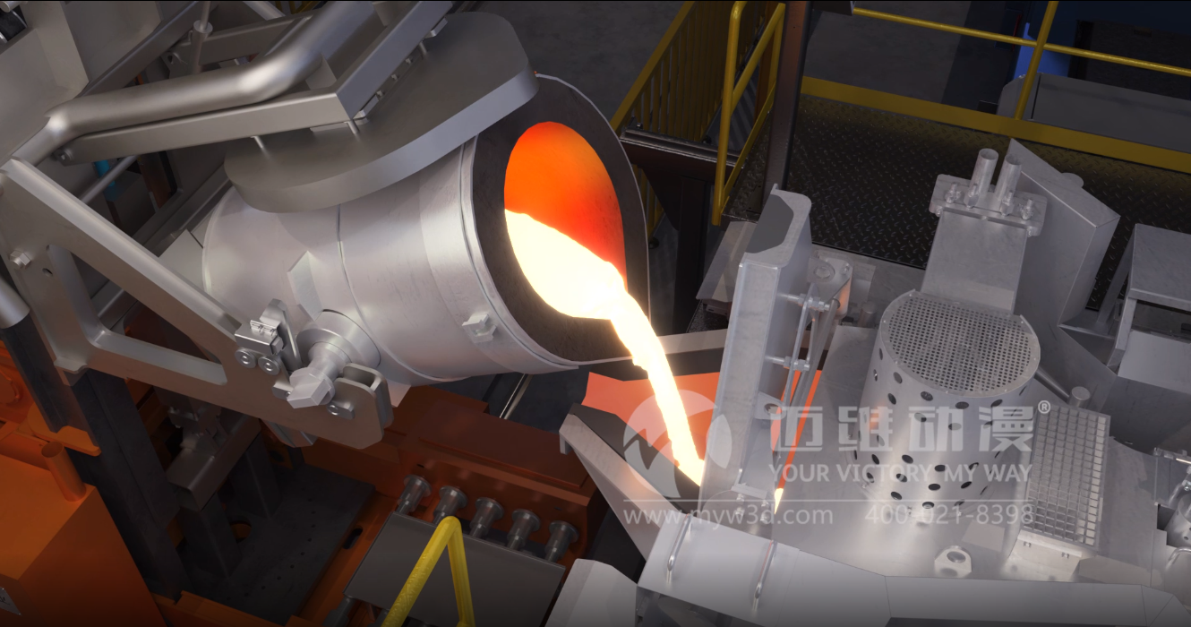 鐵水轉運系統(tǒng)三維動畫(圖2)