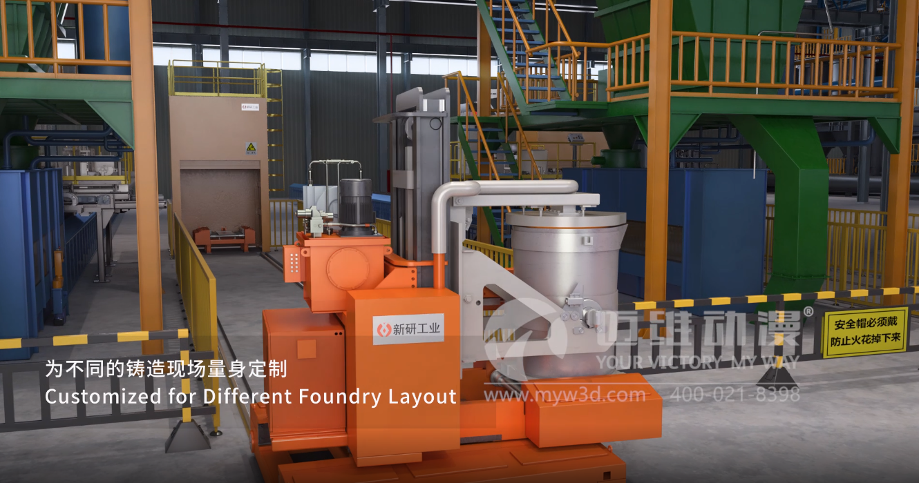 鐵水轉運系統(tǒng)三維動畫(圖1)