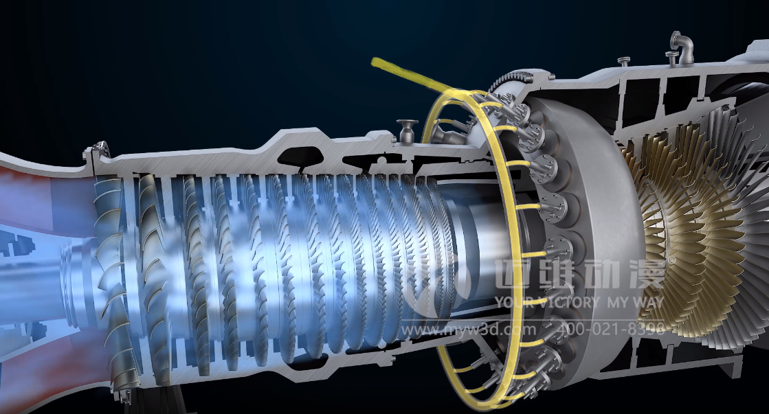 當(dāng)燃?xì)廨啓C(jī)三維動(dòng)畫(huà)葉輪轉(zhuǎn)動(dòng)時(shí)，它所展現(xiàn)的營(yíng)銷(xiāo)價(jià)值可想而知！(圖3)