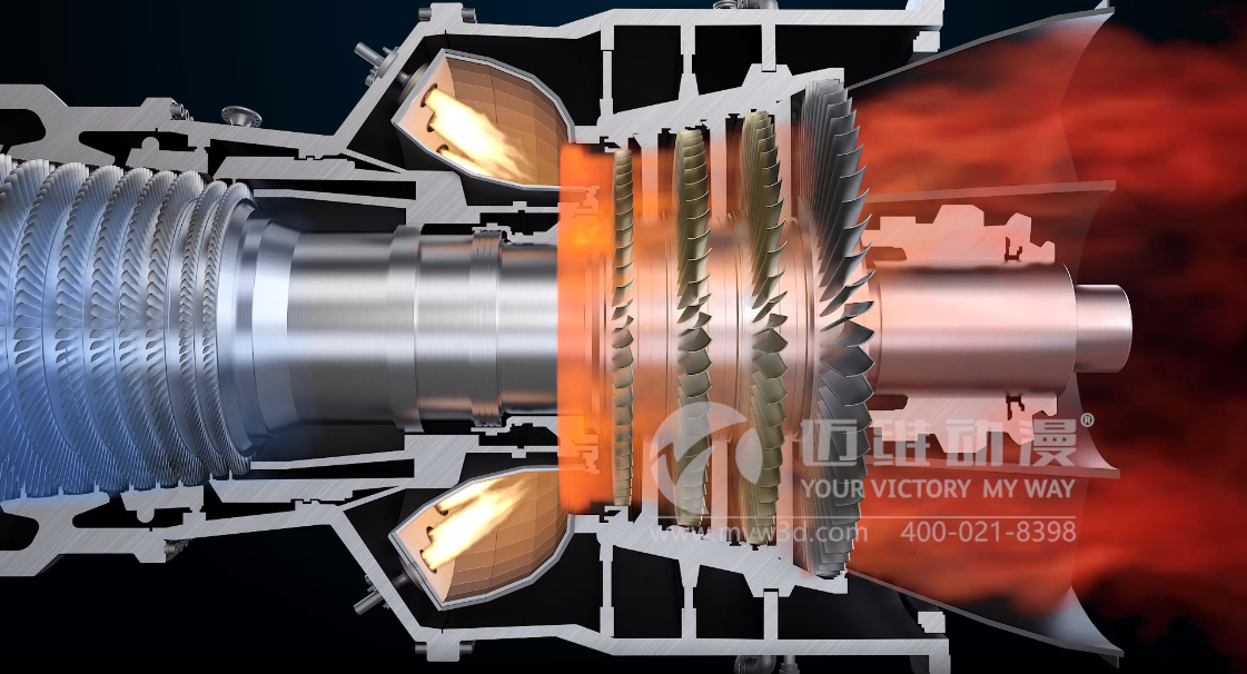 當(dāng)燃?xì)廨啓C(jī)三維動(dòng)畫(huà)葉輪轉(zhuǎn)動(dòng)時(shí)，它所展現(xiàn)的營(yíng)銷(xiāo)價(jià)值可想而知！(圖4)
