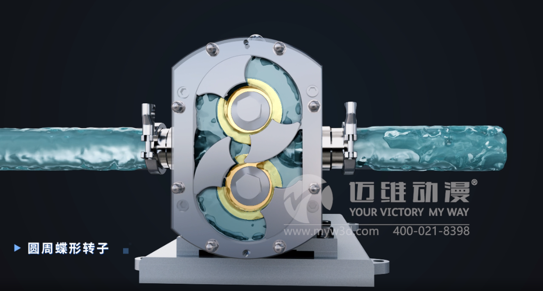 產(chǎn)品演示三維動(dòng)畫為何能成為企業(yè)的營銷利器？(圖1)