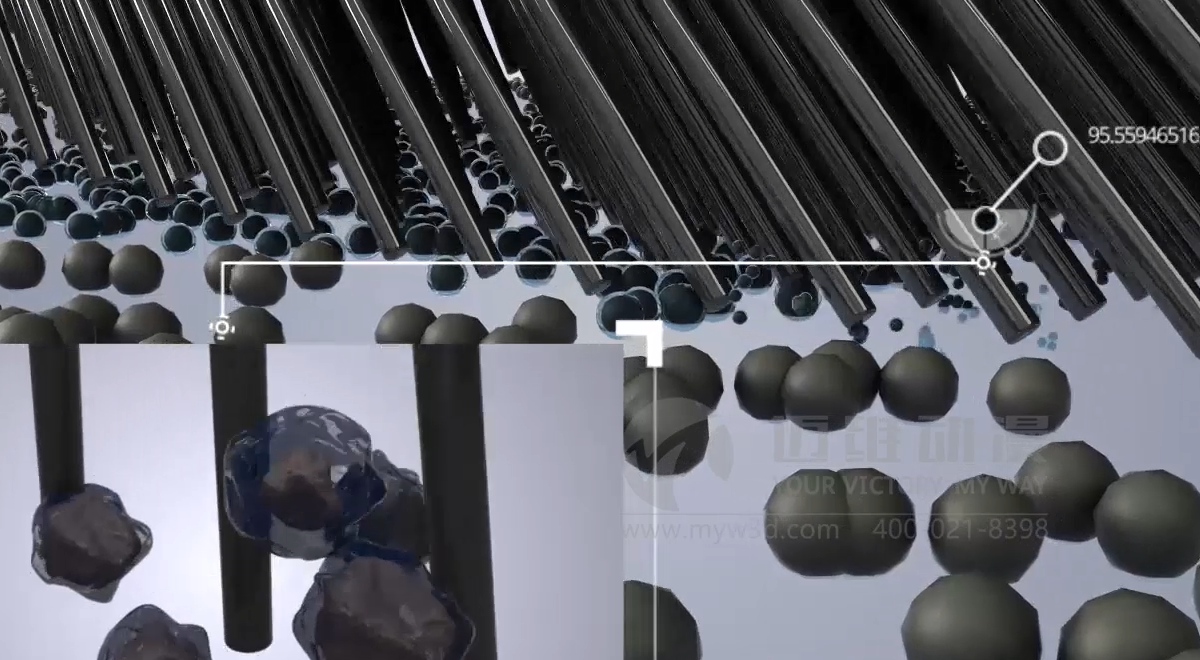 產品三維動畫是打開市場過程，專業(yè)公司制作的動畫能產生購買 (圖2)