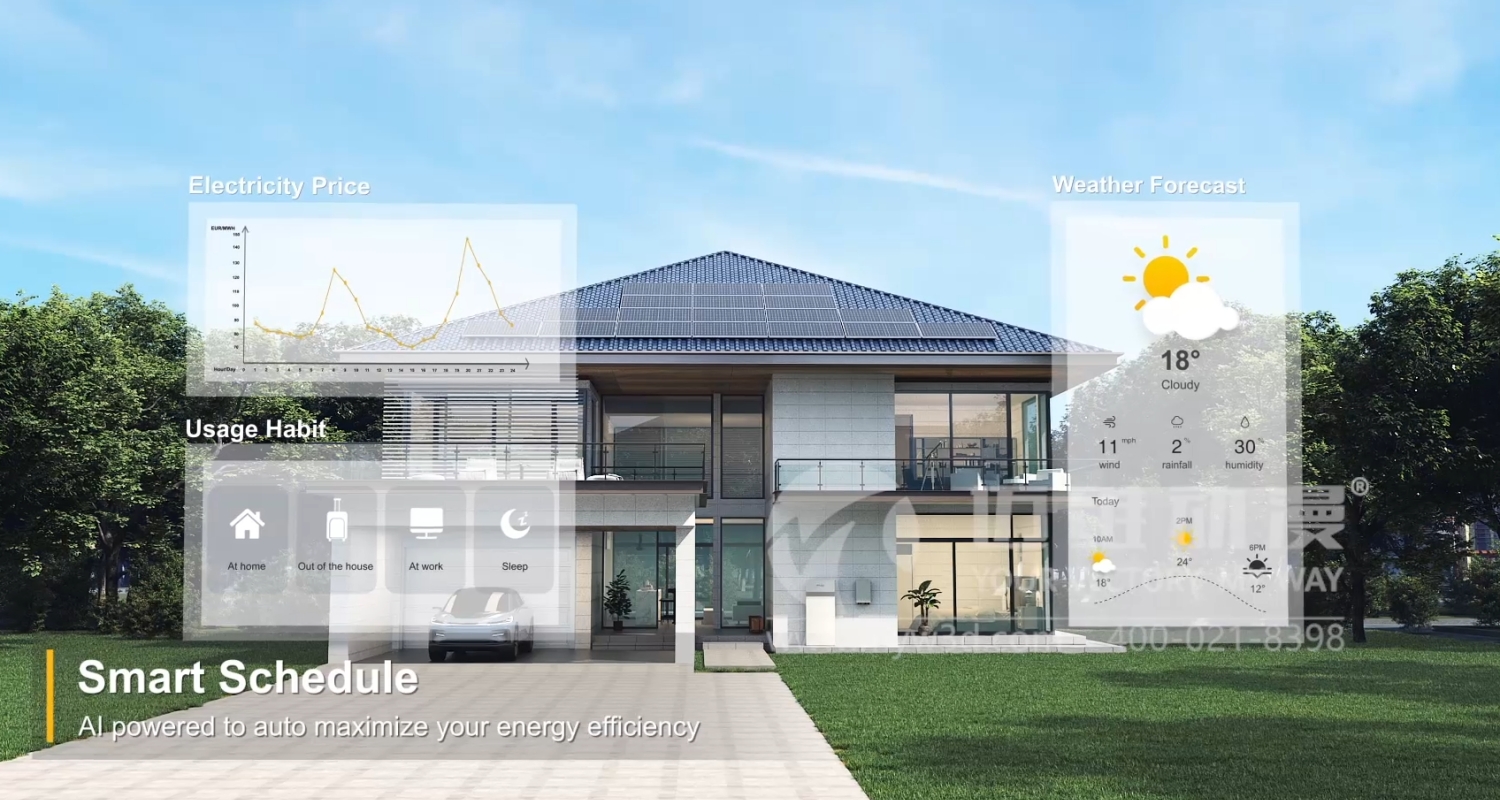 一看就懂，三維動(dòng)畫(huà)展現(xiàn)光伏、儲(chǔ)能產(chǎn)品新亮點(diǎn)！(圖1)