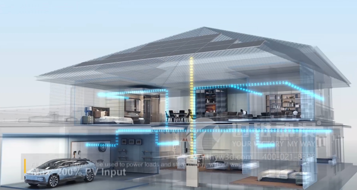 一看就懂，三維動(dòng)畫(huà)展現(xiàn)光伏、儲(chǔ)能產(chǎn)品新亮點(diǎn)！(圖3)