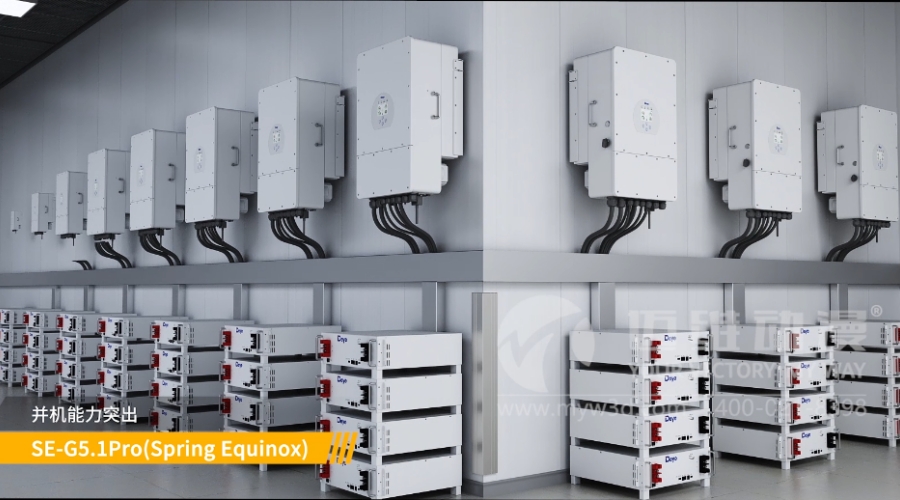 三維動畫在光伏和儲能行業(yè)中能給企業(yè)發(fā)展帶來哪些助力呢？(圖2)