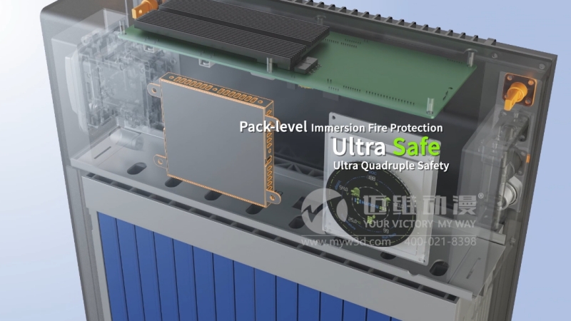 三維動畫制作為何能成為企業(yè)得力的產(chǎn)品營銷展示工具？(圖3)