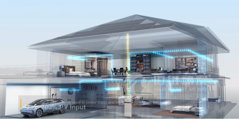 三維動畫對儲能行業(yè)的影響！(圖3)