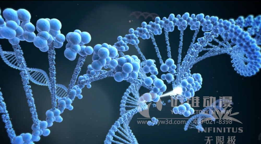 火爆出圈的“三維動(dòng)畫(huà)”，能為醫(yī)學(xué)行業(yè)發(fā)展帶來(lái)哪些機(jī)遇？(圖1)