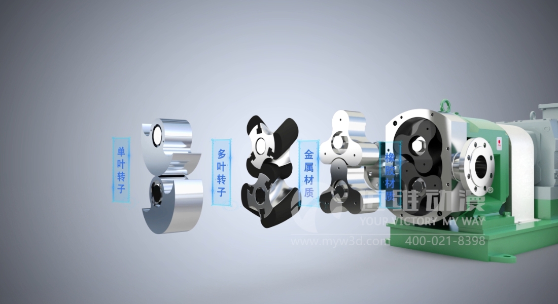 三維動(dòng)畫創(chuàng)意設(shè)計(jì)制作，讓企業(yè)產(chǎn)品更具吸引力！(圖2)