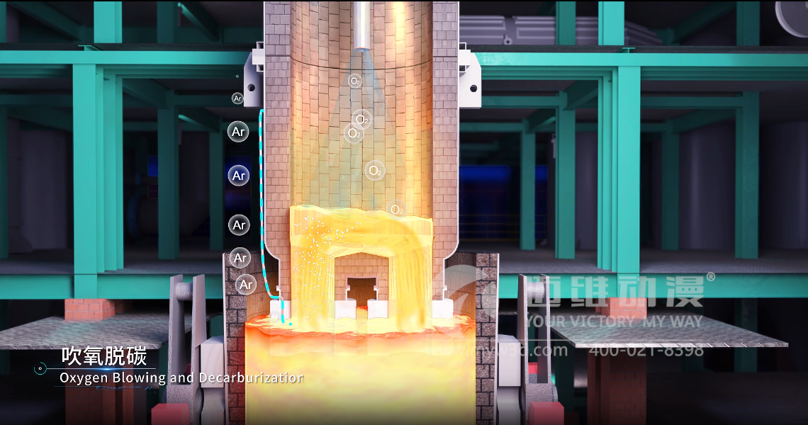 工業(yè)三維動畫，帶你感受不一樣的冶金熔煉工藝流程！(圖2)