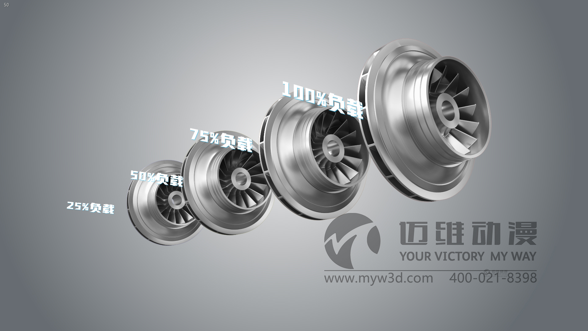 氣浮壓縮機(jī)三維動(dòng)畫(huà)展示(圖2) 氣浮壓縮機(jī)三維動(dòng)畫(huà)展示(圖2)