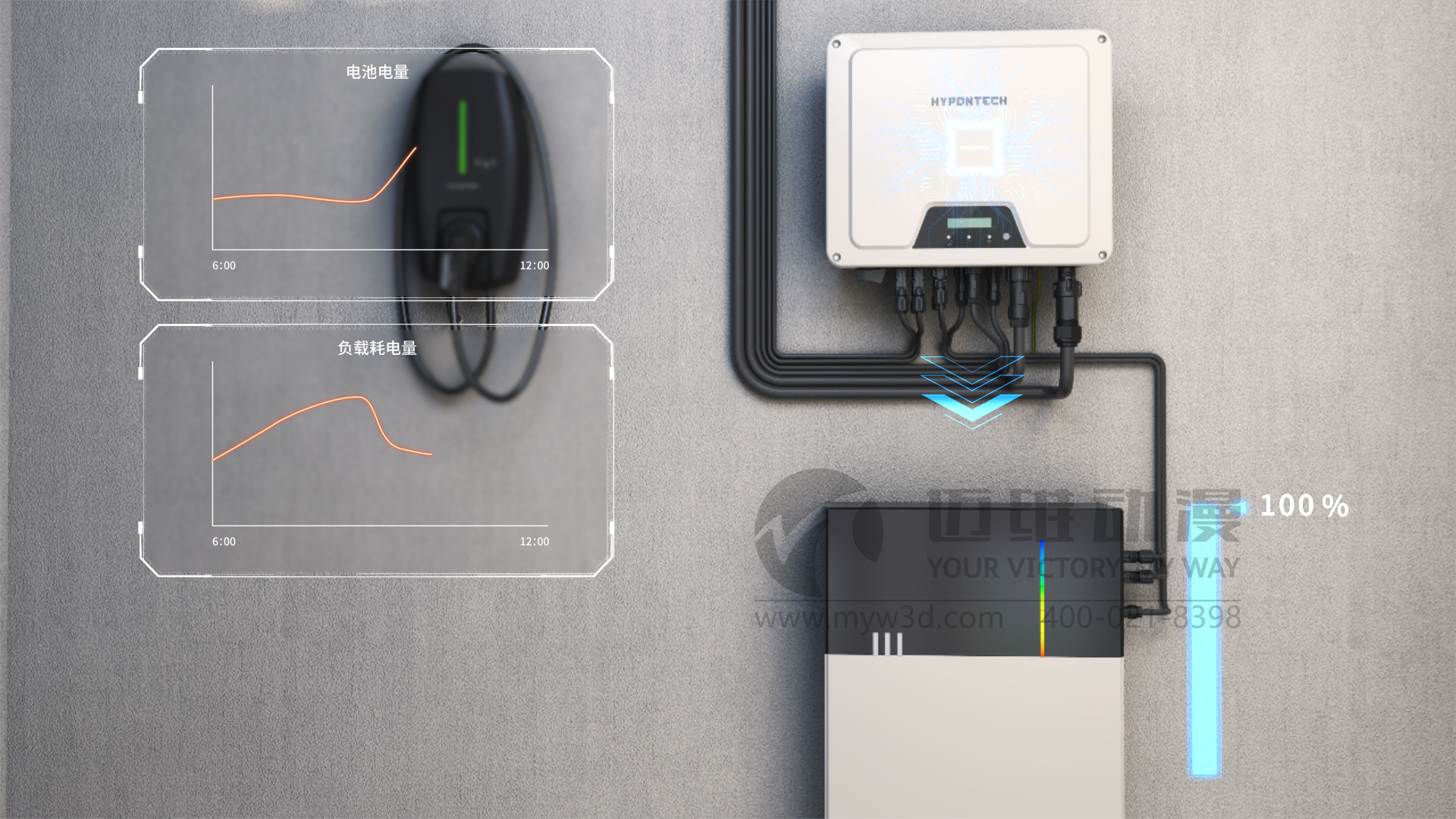 戶用儲(chǔ)能三維動(dòng)畫展示(圖2) 戶用儲(chǔ)能三維動(dòng)畫展示(圖2)