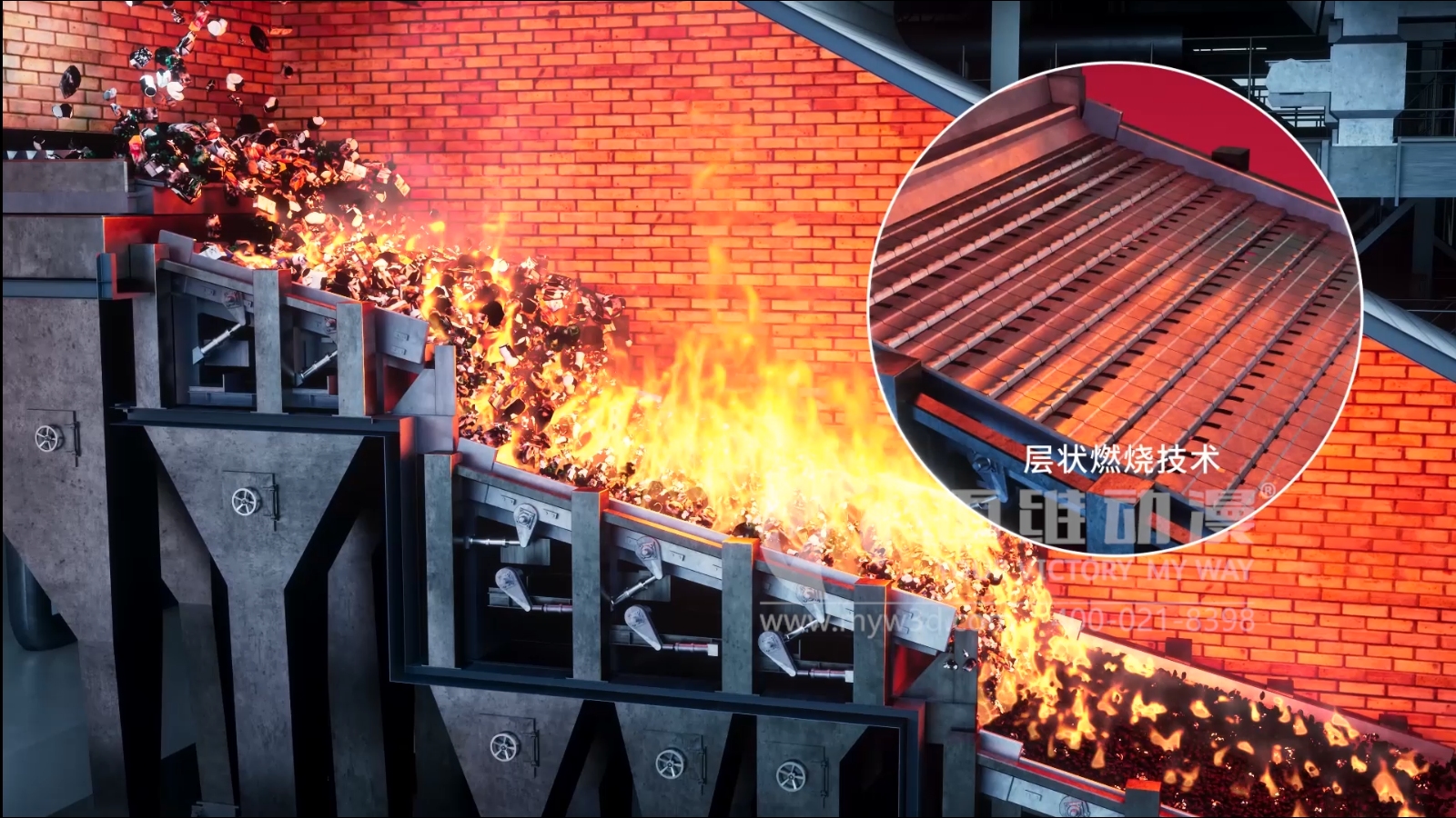 三維動(dòng)畫制作對(duì)環(huán)保行業(yè)有哪些幫助？這六大助力不容小覷！(圖1)