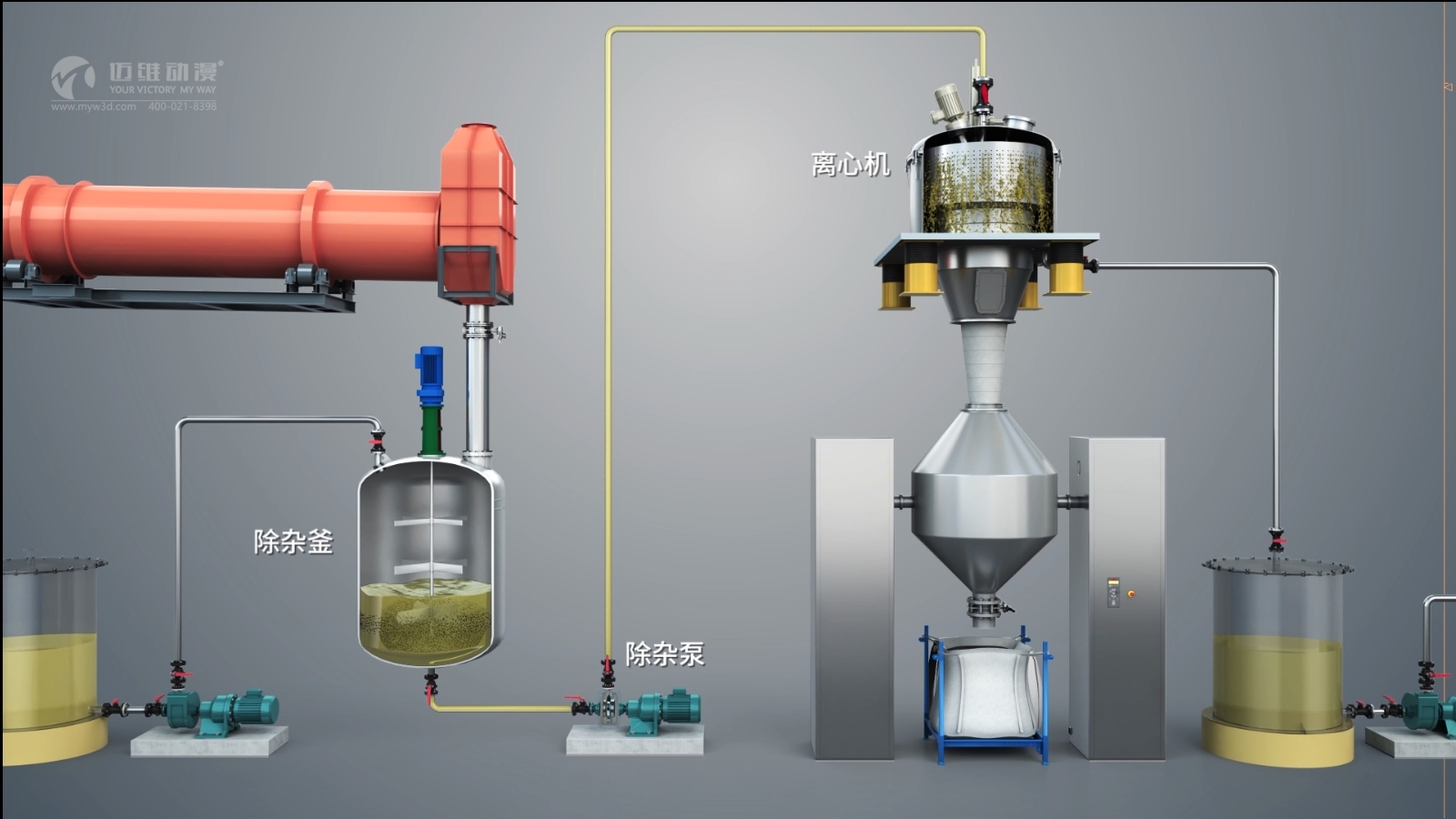 三維動畫制作在展示化工行業(yè)工藝流程方面給企業(yè)帶來的優(yōu)勢不容小覷！(圖1)