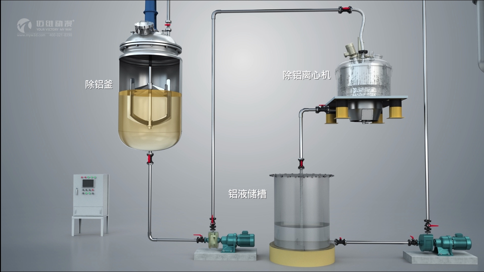三維動畫制作在展示化工行業(yè)工藝流程方面給企業(yè)帶來的優(yōu)勢不容小覷！(圖2)