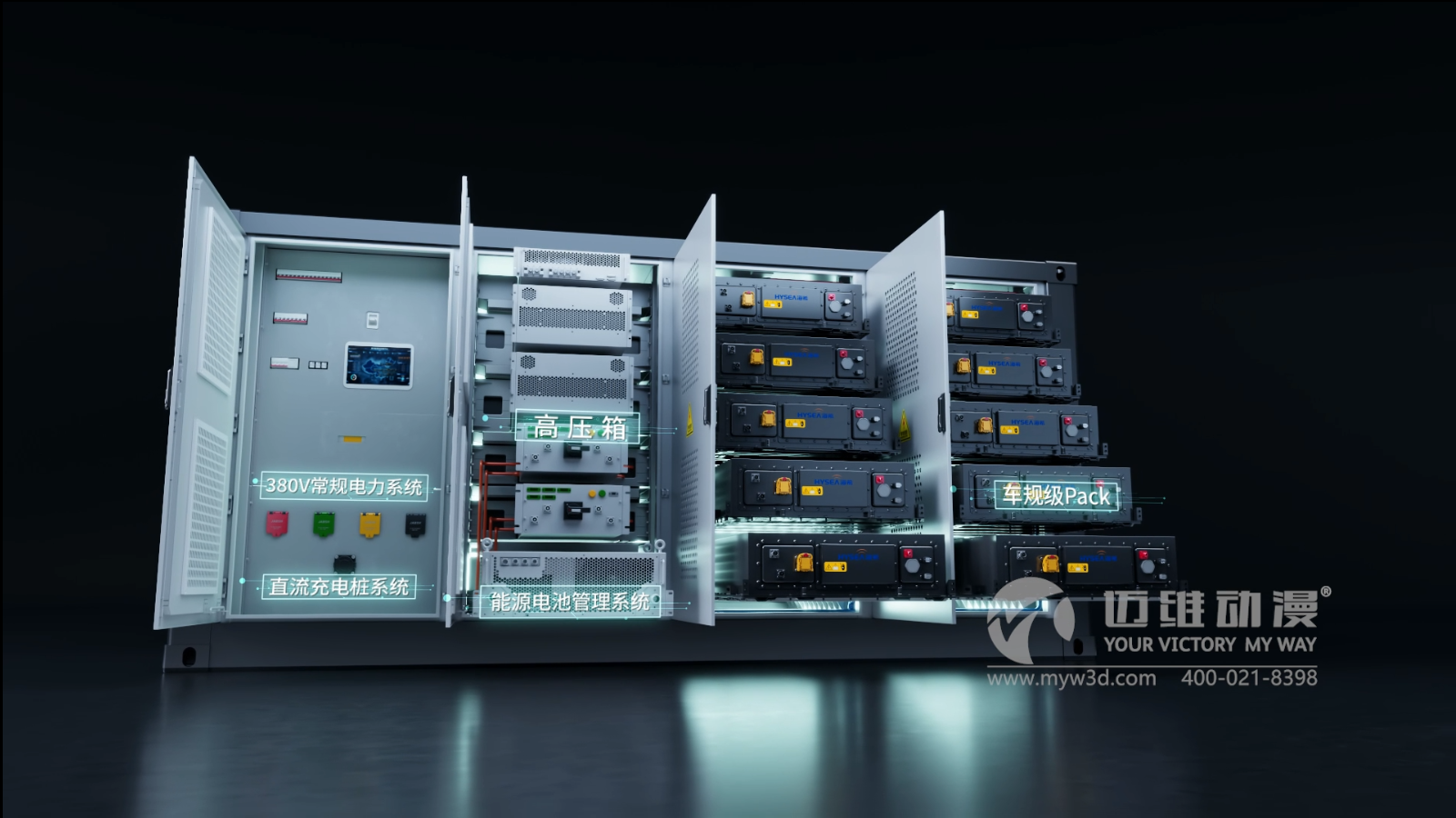 三維動(dòng)畫(huà)制作在儲(chǔ)能行業(yè)中的應(yīng)用！(圖1)