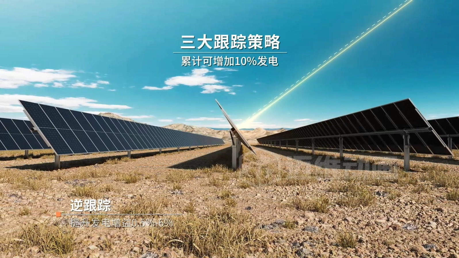 單排豎裝平單軸跟蹤支架3D動畫展示(圖3) 單排豎裝平單軸跟蹤支架3D動畫展示(圖3)