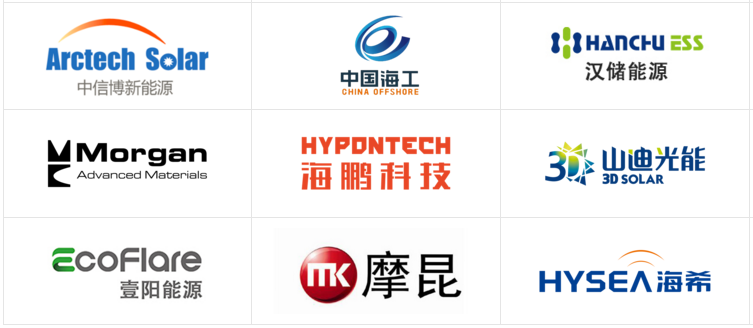 光伏儲能還能這樣「看」？三維動畫鏡頭下的儲能電池簇充放電過程(圖2)