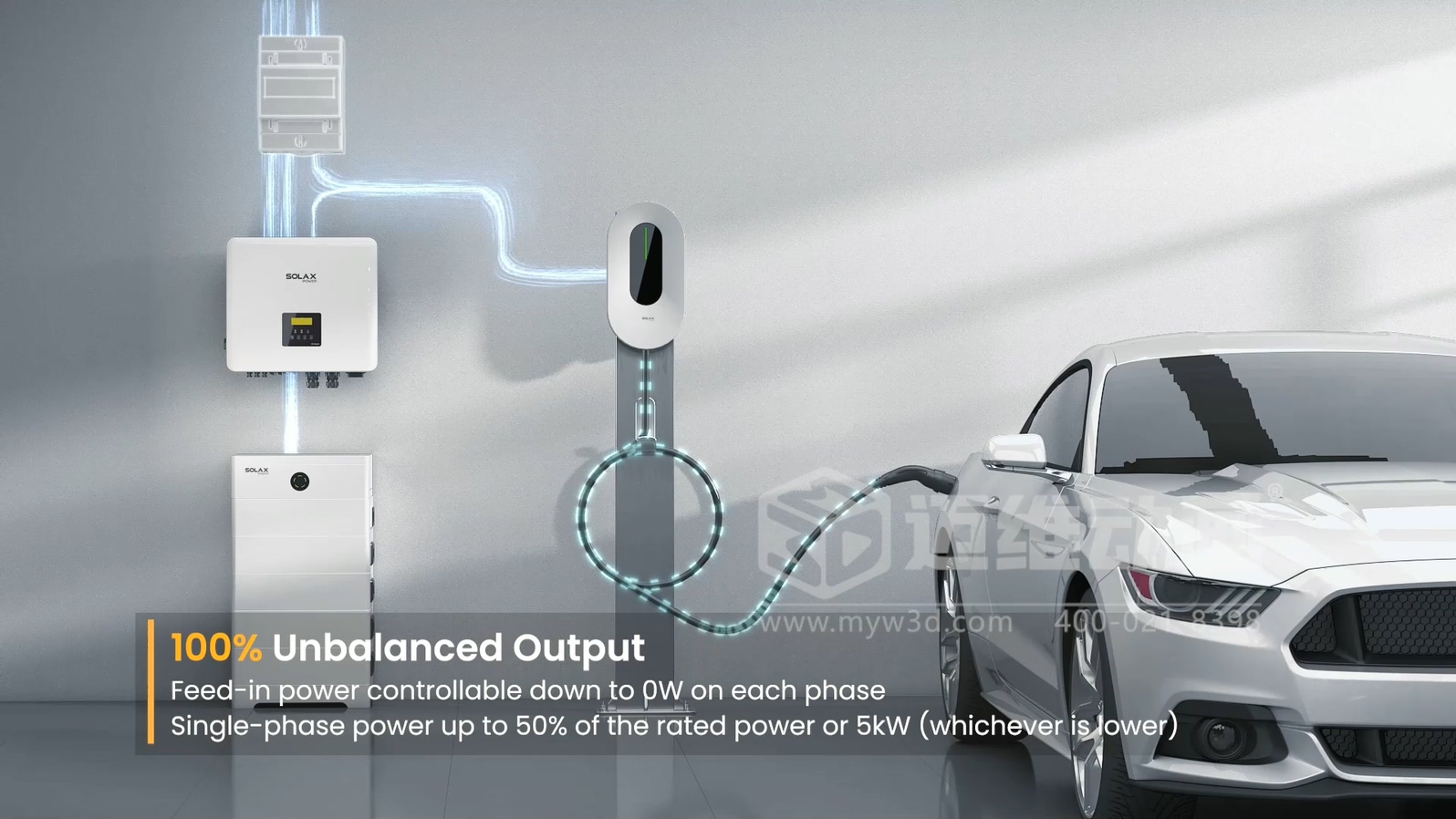 光伏儲能還能這樣「看」？三維動畫鏡頭下的儲能電池簇充放電過程(圖12)