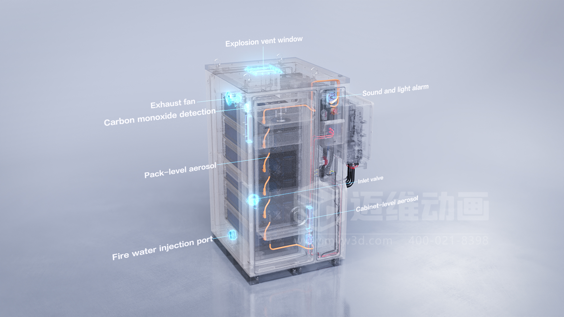 工商業(yè)儲(chǔ)能一體機(jī) 3D 動(dòng)畫來襲！輕松化解儲(chǔ)能技術(shù)復(fù)雜難題(圖1)