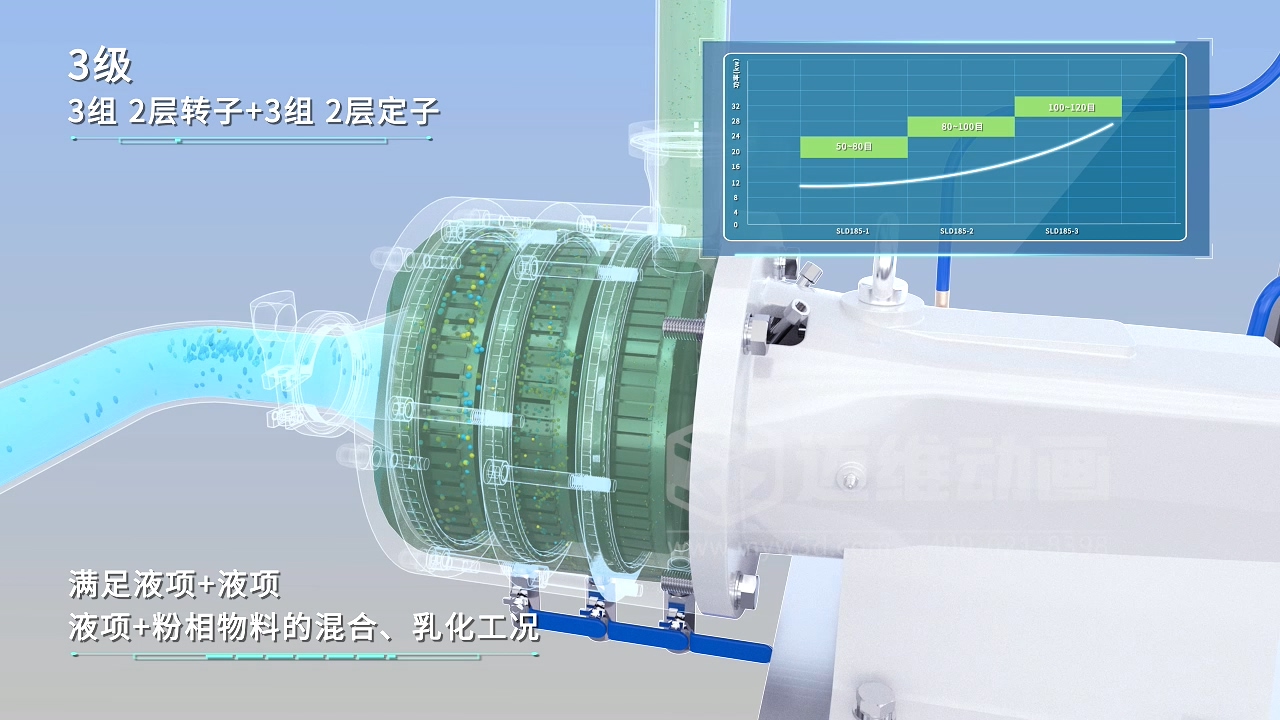 乳化泵三維動畫(圖5) 乳化泵三維動畫(圖5)