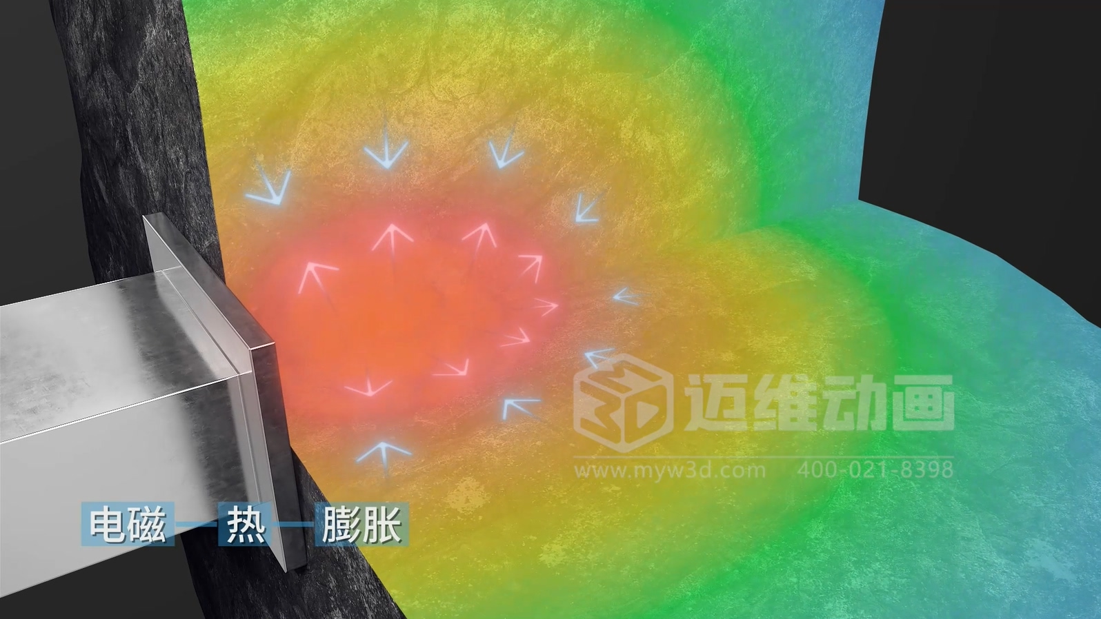 為什么500強企業(yè)敢為1分鐘動畫花50萬？拆解工業(yè)動畫的"價格密碼"(圖11)