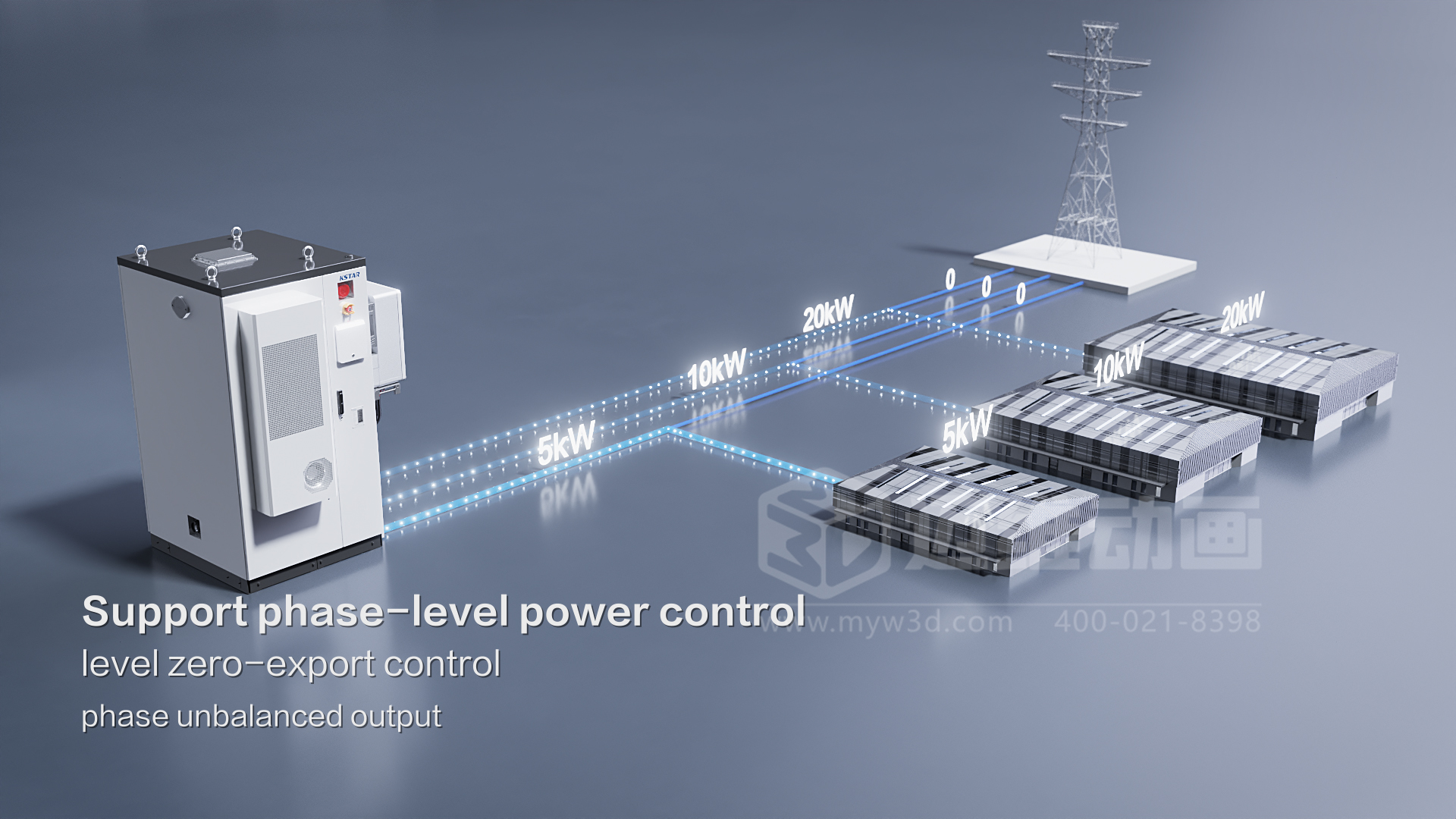 科士達(dá)-工商業(yè)儲(chǔ)能一體機(jī)三維動(dòng)畫(圖3) 科士達(dá)-工商業(yè)儲(chǔ)能一體機(jī)三維動(dòng)畫(圖3)