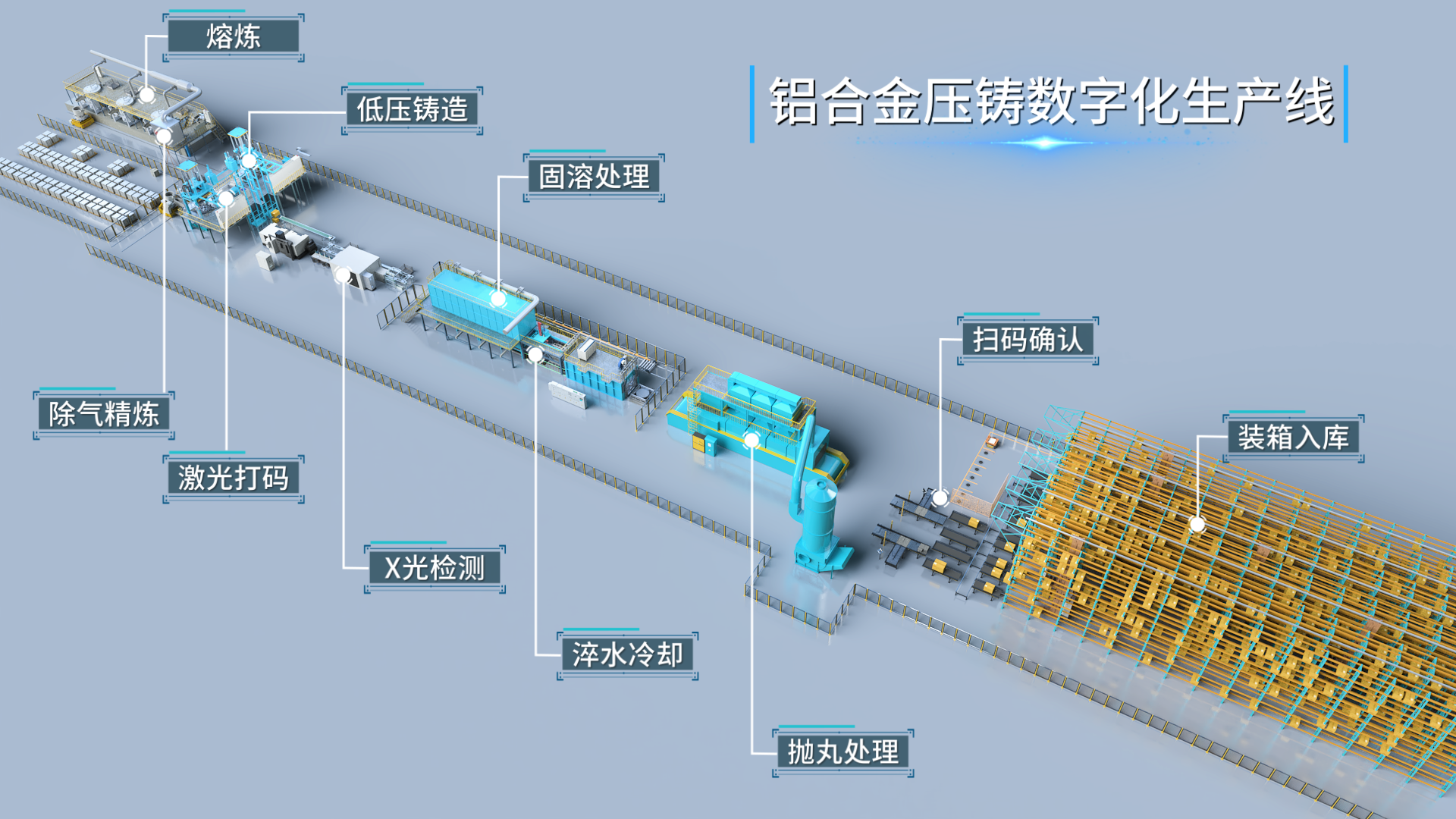 企業(yè)必看：三維動(dòng)畫制作常見八大疑問，一次性講清楚！(圖4)
